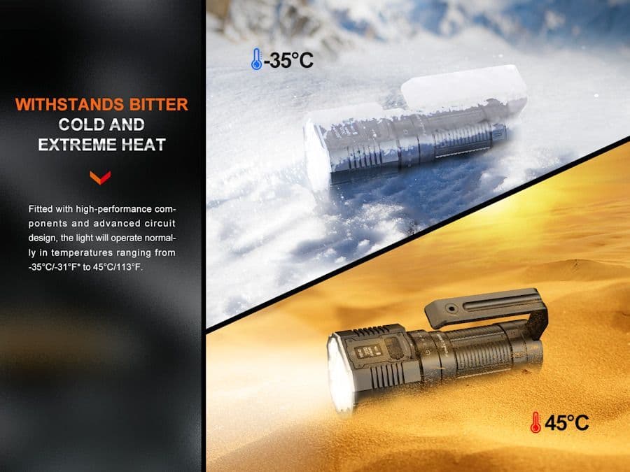 Fenix LR60R 21,000 Lumen Rechargeable Searchlight Torch