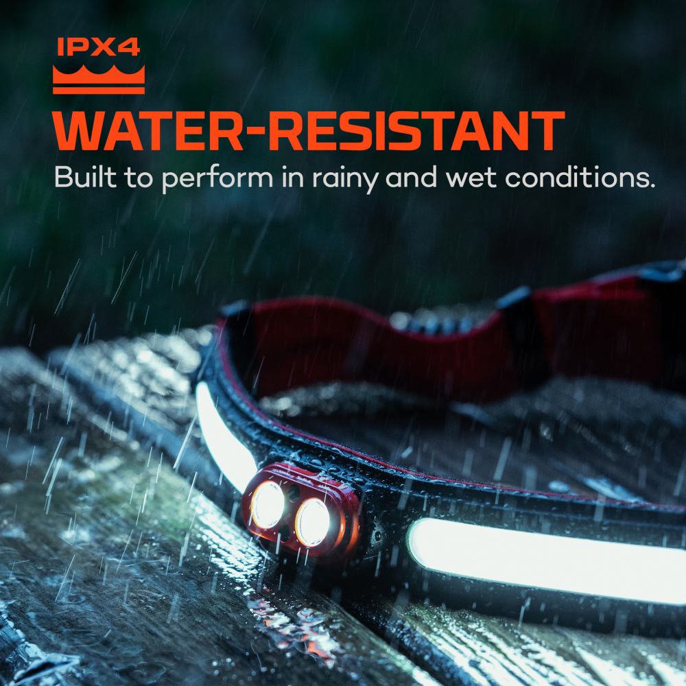 Nebo CurvBeam 600 FLEX Headlamp