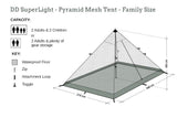 DD Hammocks SuperLight Pyramid Mesh Tent - Family Size