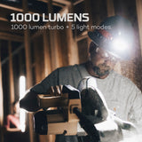 Nebo Master Series HL1000 Headlamp
