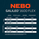 Nebo Galileo 1600 Flex Rechargeable Lantern