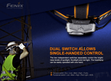 Fenix HP25R V2.0 1600 Lumen Headlamp