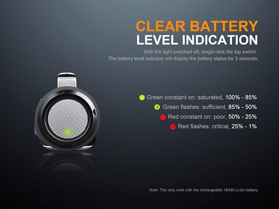 Fenix LD15R Rechargeable 500 Lumen Torch