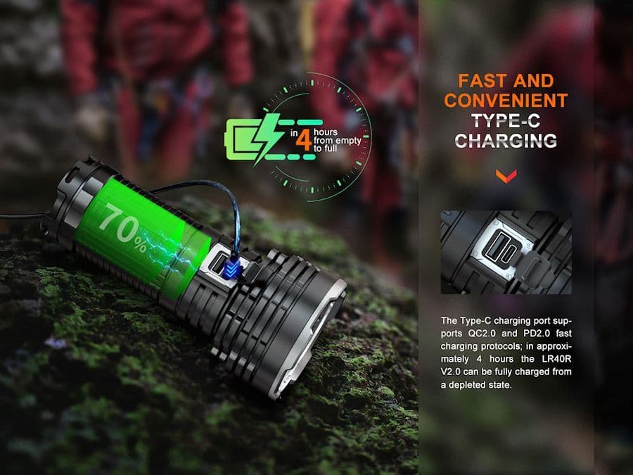 Fenix LR40R v2.0 15,000 Lumen Rechargeable Searchlight Torch
