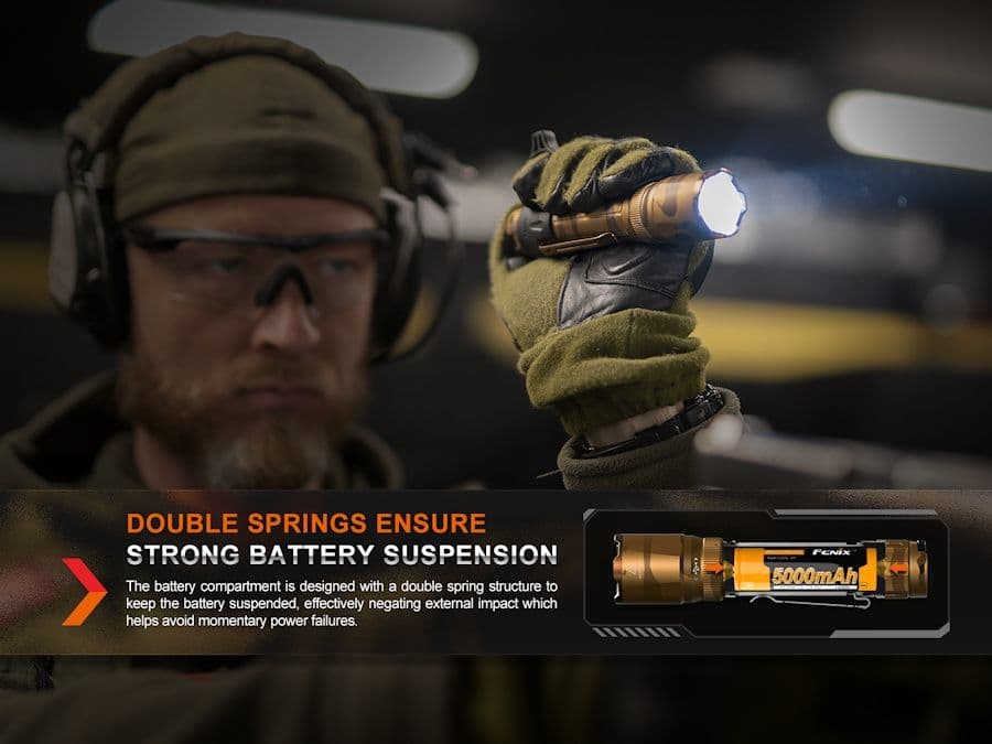 Fenix TK20R UE 2800 Lumen Tactical Torch