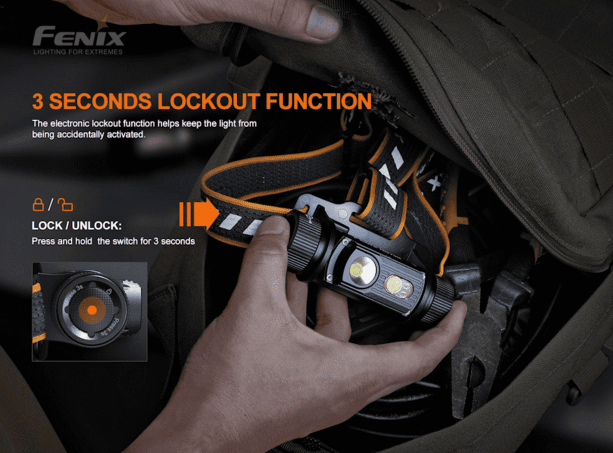 Fenix Torches HM70R 1600 Lumen Headlamp - Black