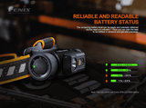 Fenix Torches HM70R 1600 Lumen Headlamp - Black