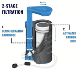 LifeSaver Wayfarer Replacement Filter Cartridge