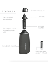 LifeStraw Peak Series Collapsible Squeeze 650ml Bottle With Filter - Dark Grey