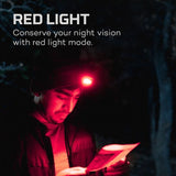 Nebo Einstein 1000 Lumen Rechargeable Flex Headlamp